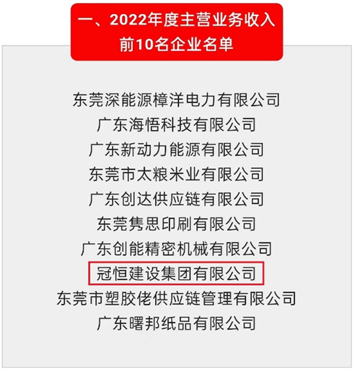 我司被評為“鎮(zhèn)2022年度先進(jìn)單位”