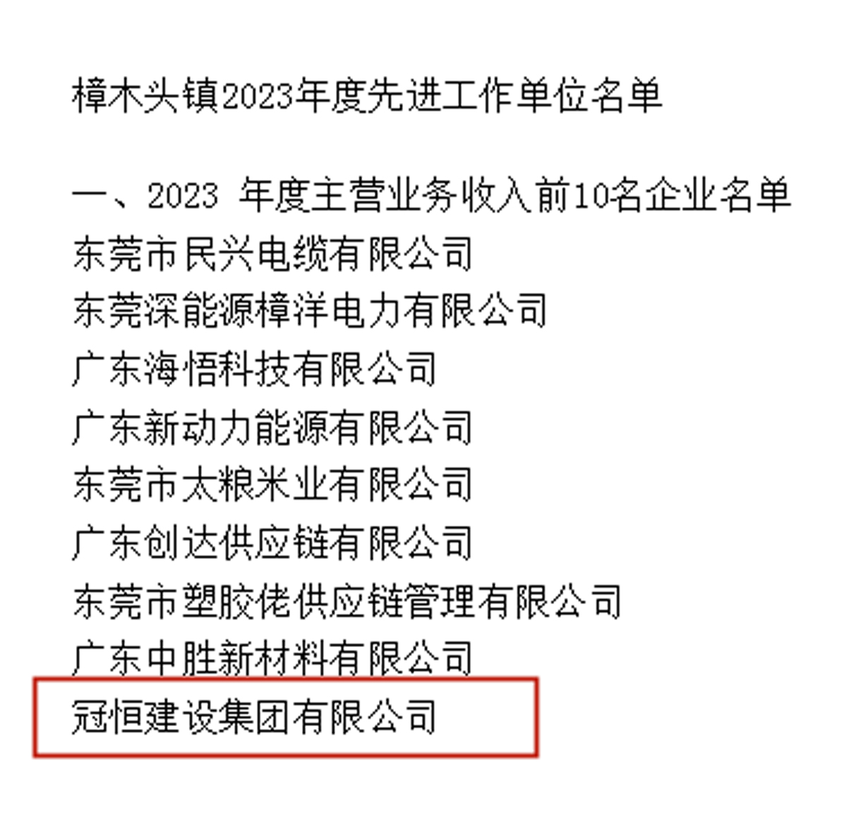 祝賀！新年傳喜訊，再趁東風(fēng)展宏圖。